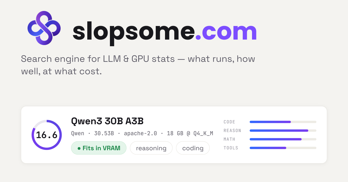 Show HN: Slopsome – a VRAM fit calculator and tok/s database for local LLMs